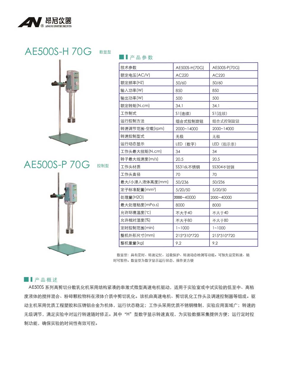 AE500S(S-H、S-P)-70G-彩頁.jpg