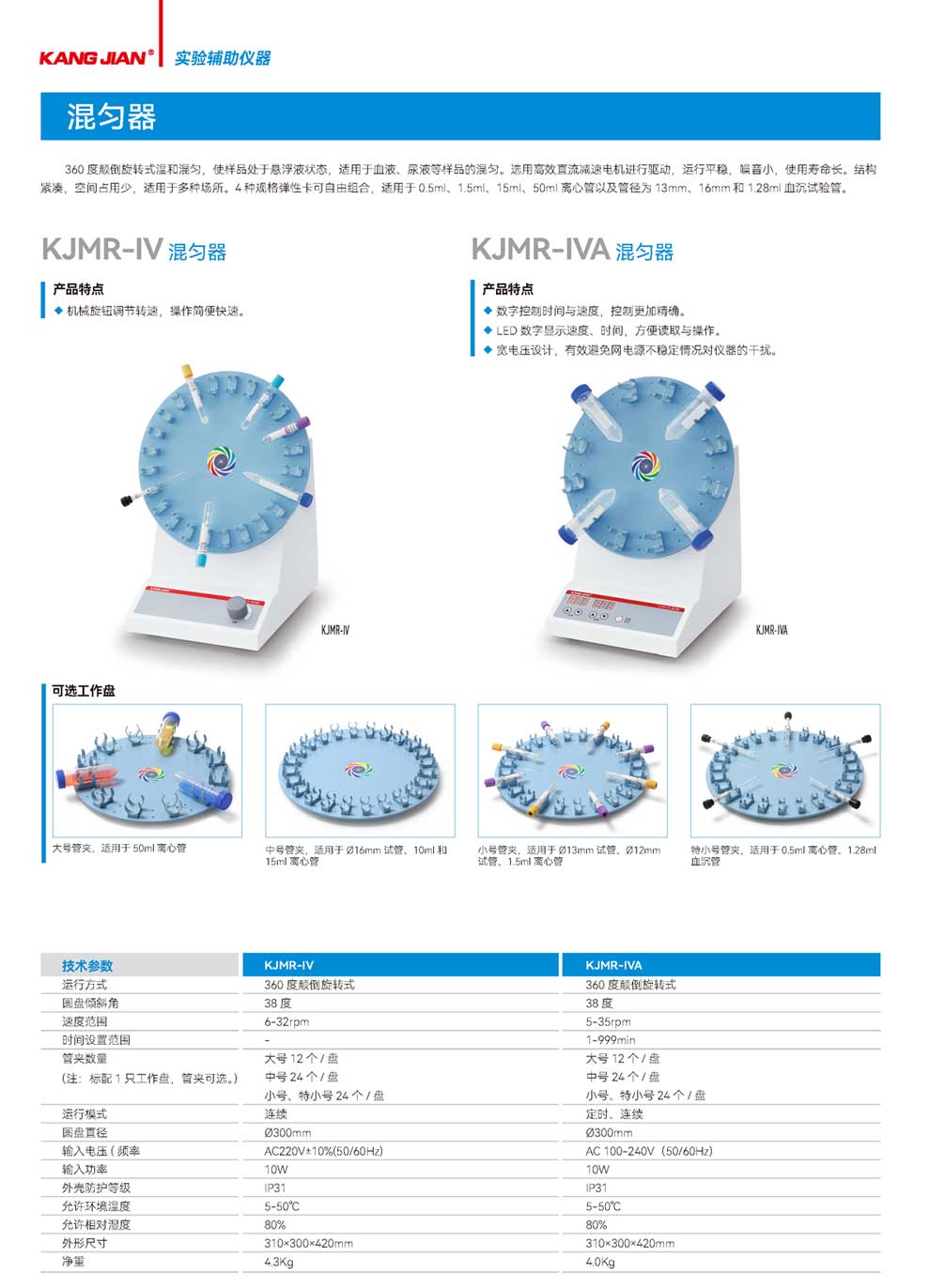 KJMR-IV、KJMR-IVA-彩頁(yè).jpg