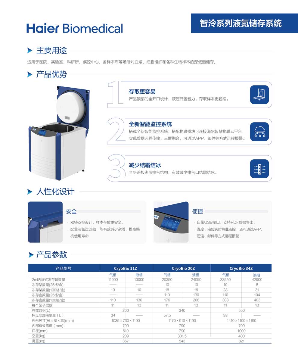 5、CryoBio-11Z-20Z-34Z單頁2.jpg